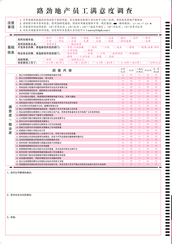 1547103131802895.jpg 2015年員工滿意度調(diào)查_副本.jpg