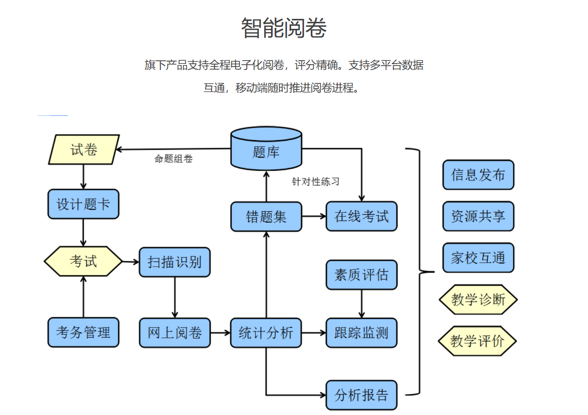 1604135171214257.png QQ截圖20200616152552.png